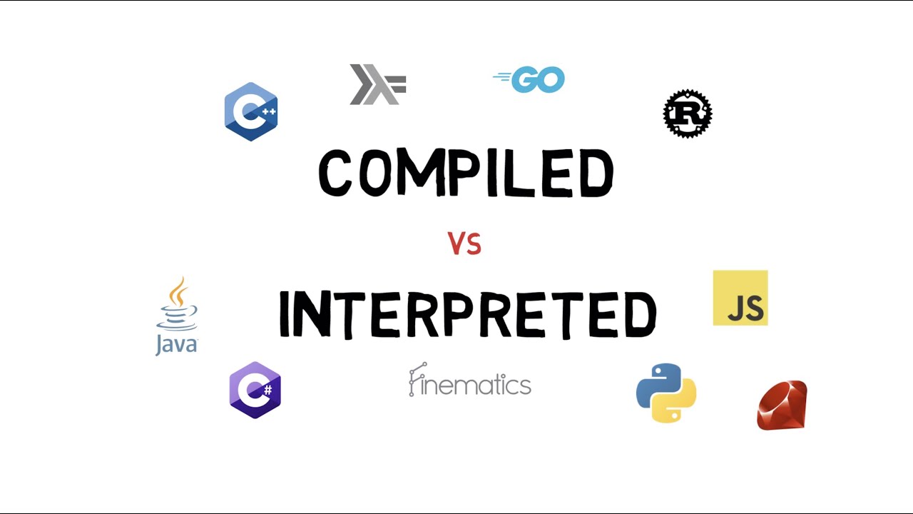 Interpreted VS Compiled Languages - Envision Circle
